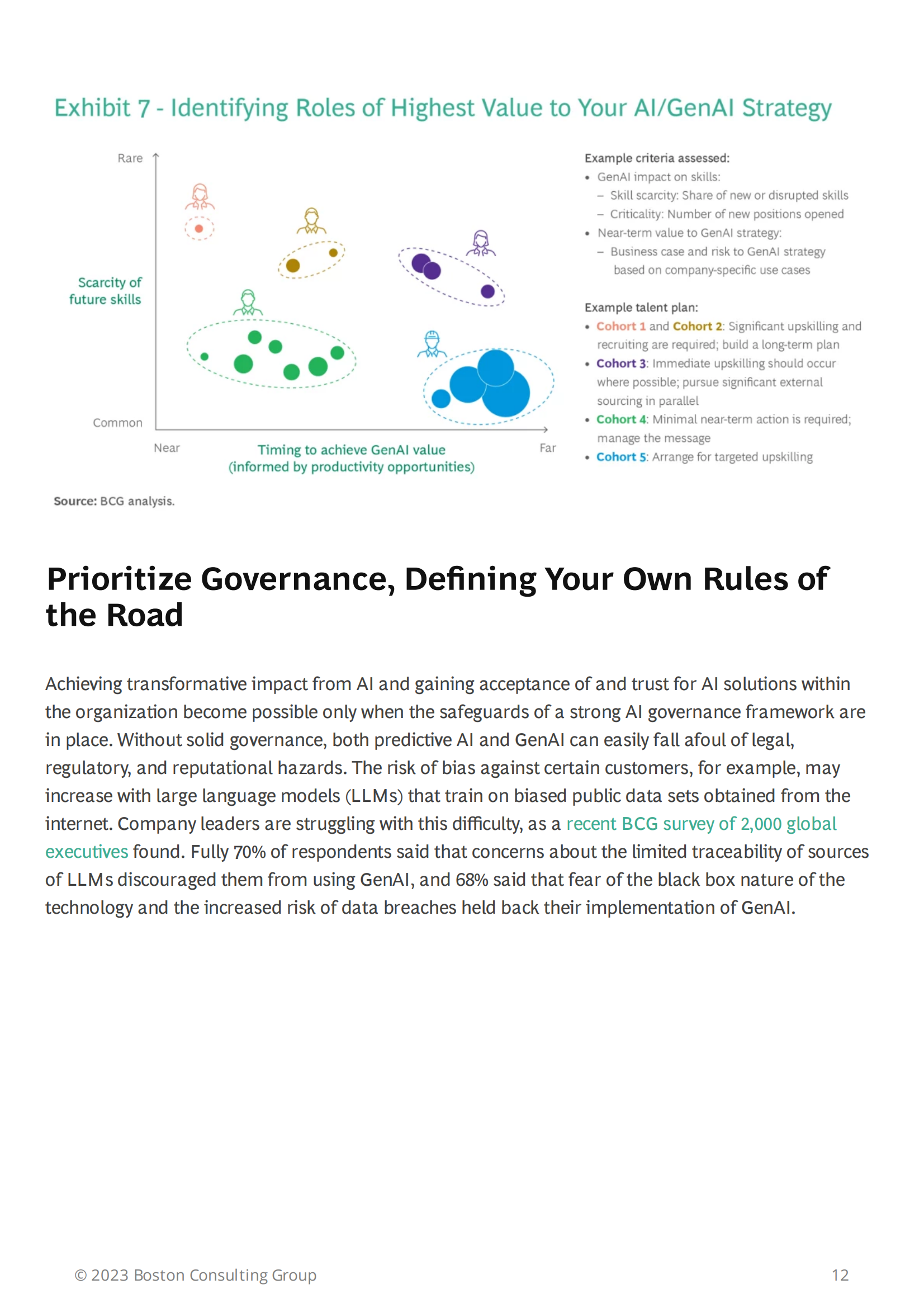 a-genai-roadmap-for-fis_11.png