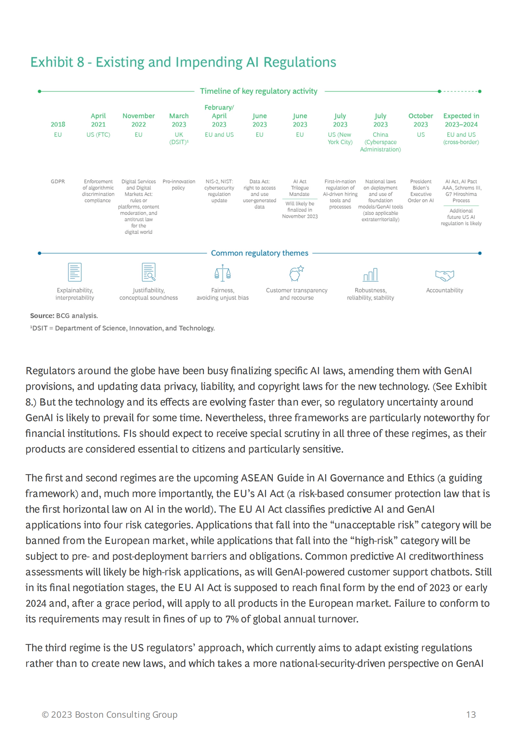 a-genai-roadmap-for-fis_12.png