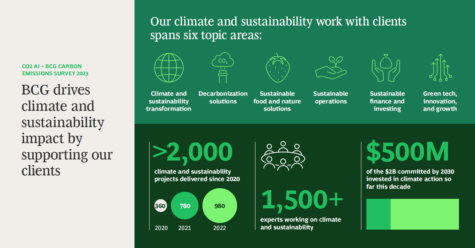 why-some-companies-are-in-the-race-to-net-zero-roundable-nov-2023-edit-1-nxpowerlite-copy_02.png