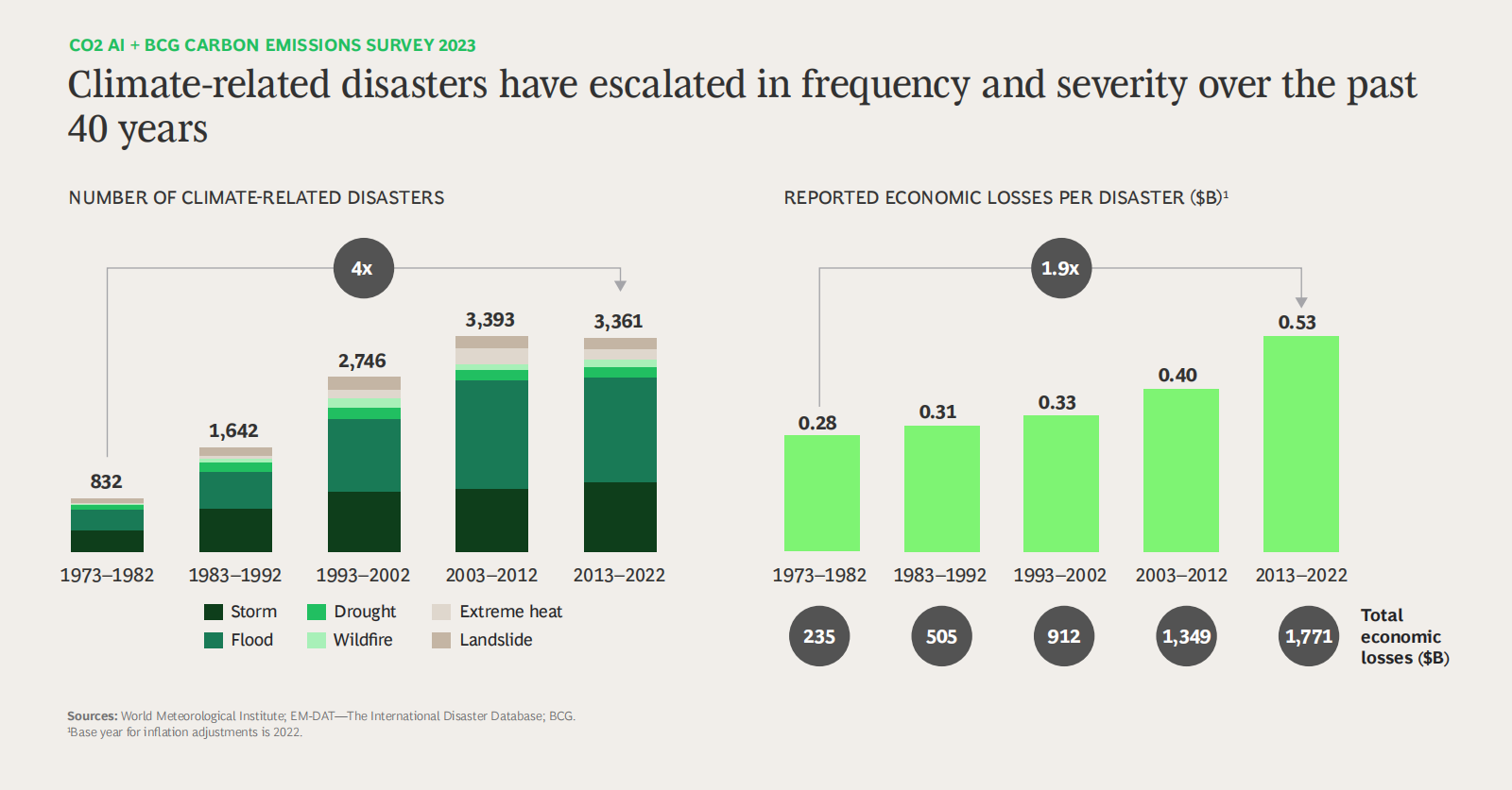 why-some-companies-are-in-the-race-to-net-zero-roundable-nov-2023-edit-1-nxpowerlite-copy_05.png