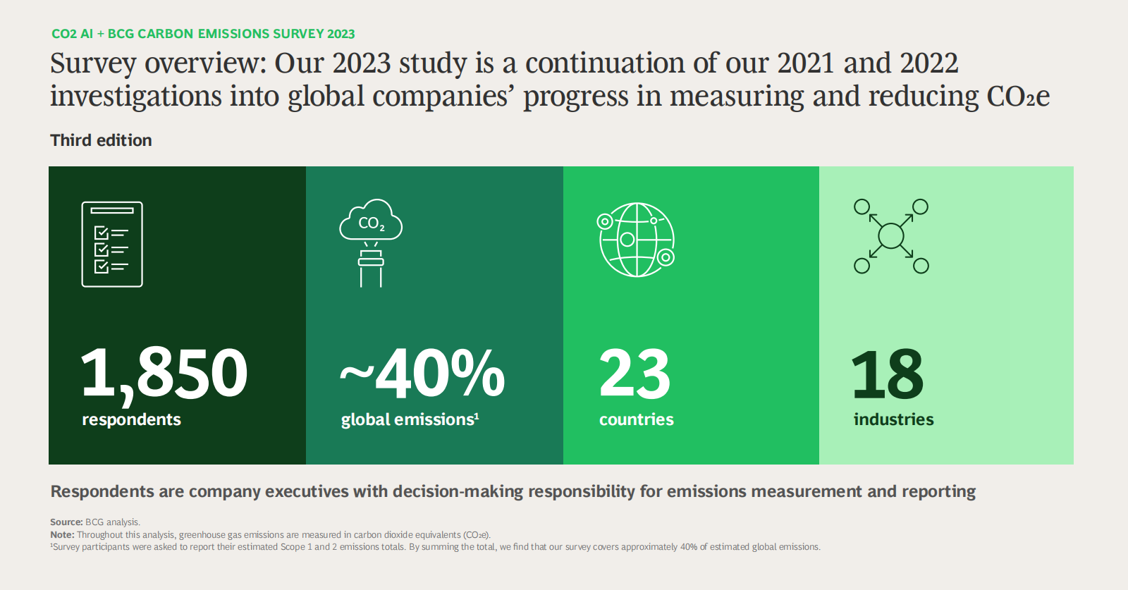 why-some-companies-are-in-the-race-to-net-zero-roundable-nov-2023-edit-1-nxpowerlite-copy_06.png