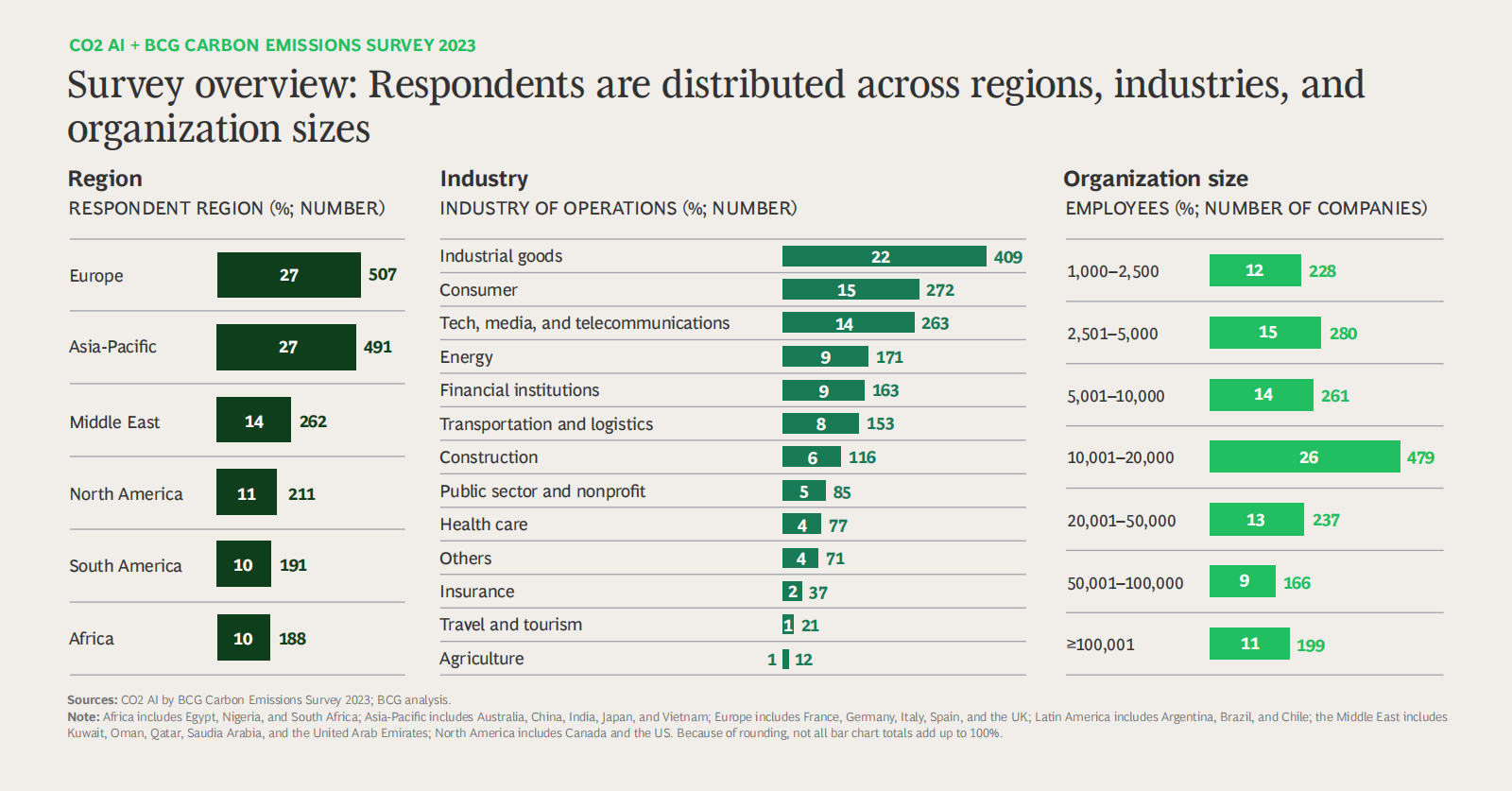 why-some-companies-are-in-the-race-to-net-zero-roundable-nov-2023-edit-1-nxpowerlite-copy_07.png