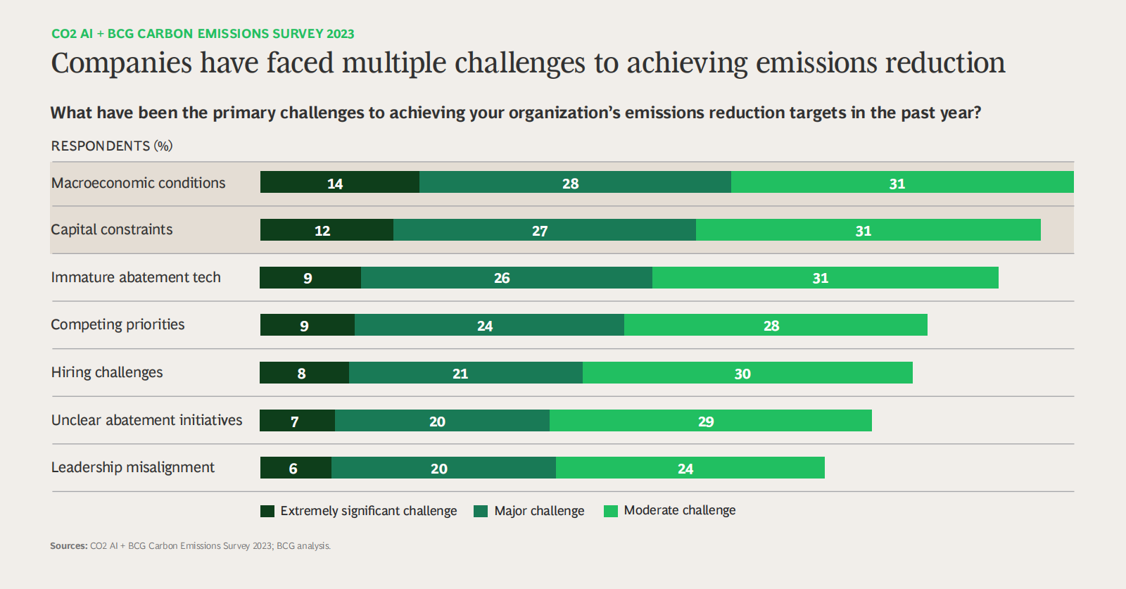 why-some-companies-are-in-the-race-to-net-zero-roundable-nov-2023-edit-1-nxpowerlite-copy_09.png