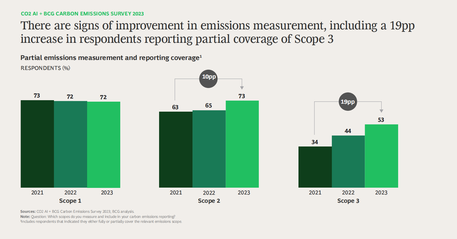 why-some-companies-are-in-the-race-to-net-zero-roundable-nov-2023-edit-1-nxpowerlite-copy_10.png