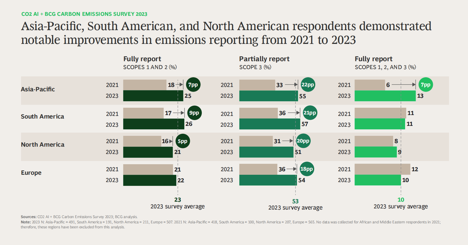 why-some-companies-are-in-the-race-to-net-zero-roundable-nov-2023-edit-1-nxpowerlite-copy_12.png