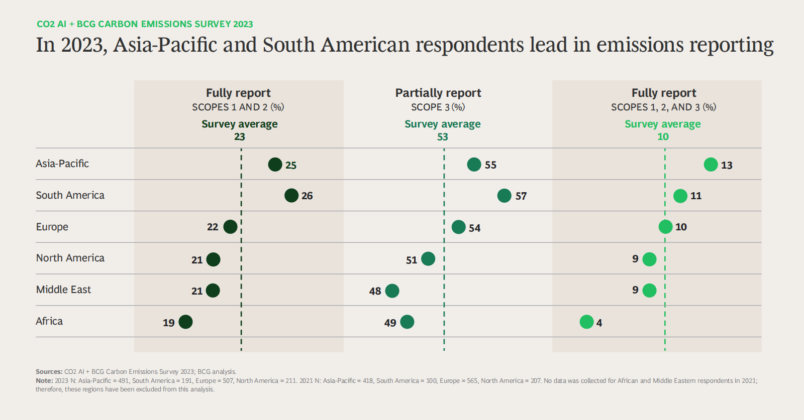 why-some-companies-are-in-the-race-to-net-zero-roundable-nov-2023-edit-1-nxpowerlite-copy_13.png