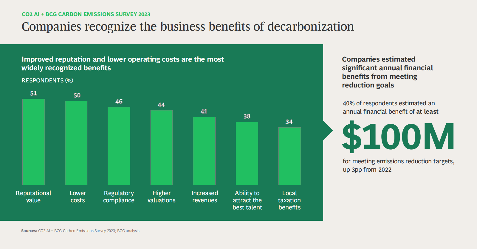 why-some-companies-are-in-the-race-to-net-zero-roundable-nov-2023-edit-1-nxpowerlite-copy_14.png