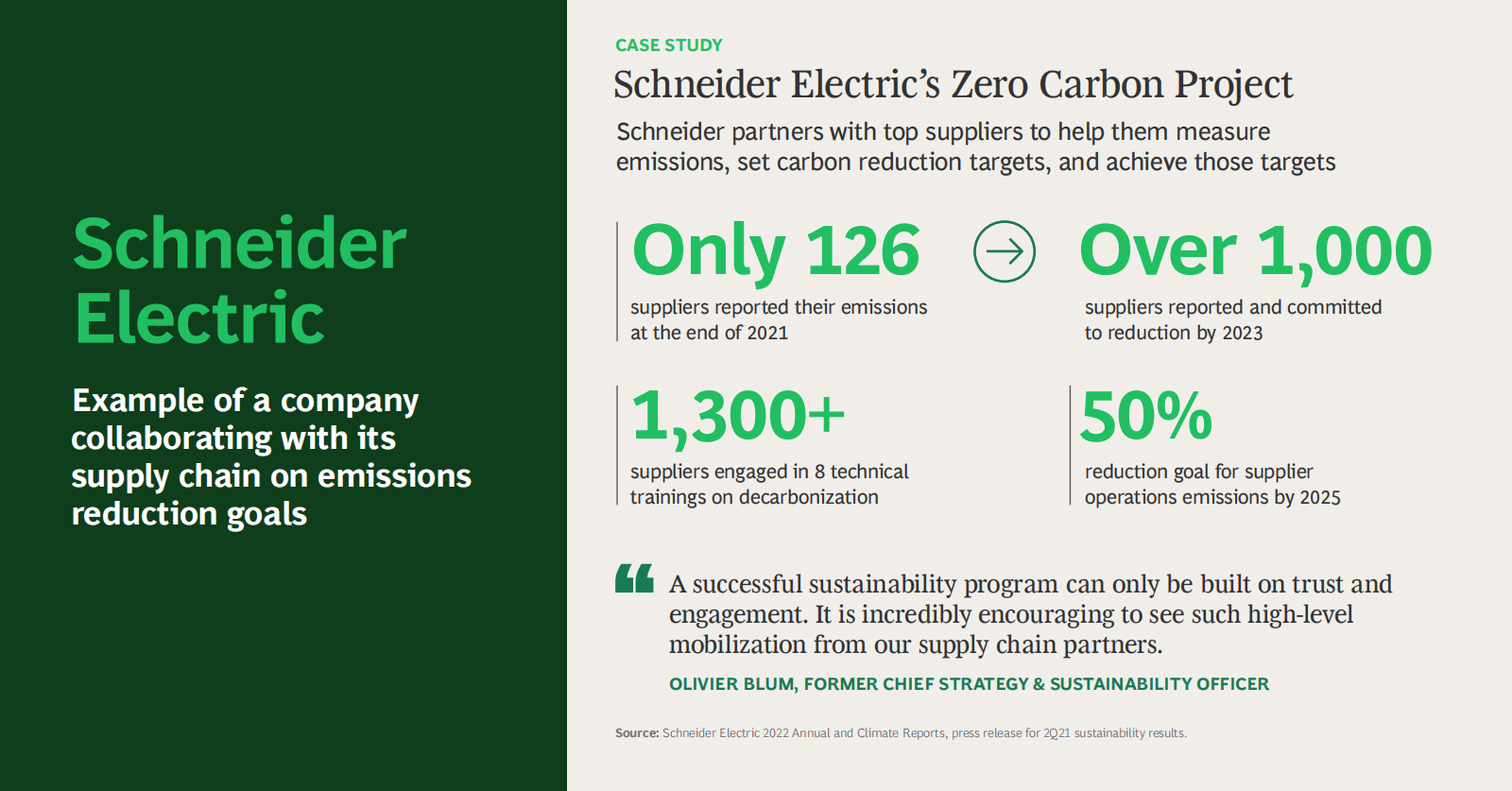 why-some-companies-are-in-the-race-to-net-zero-roundable-nov-2023-edit-1-nxpowerlite-copy_17.png