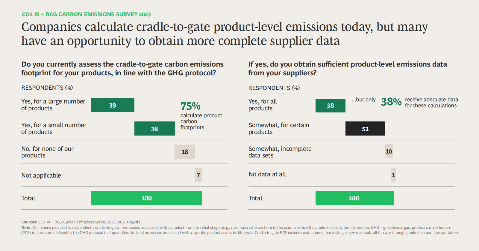 why-some-companies-are-in-the-race-to-net-zero-roundable-nov-2023-edit-1-nxpowerlite-copy_18.png