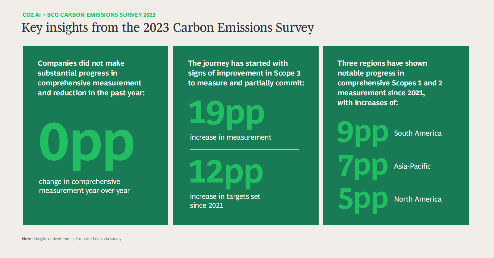 why-some-companies-are-in-the-race-to-net-zero-roundable-nov-2023-edit-1-nxpowerlite-copy_23.png