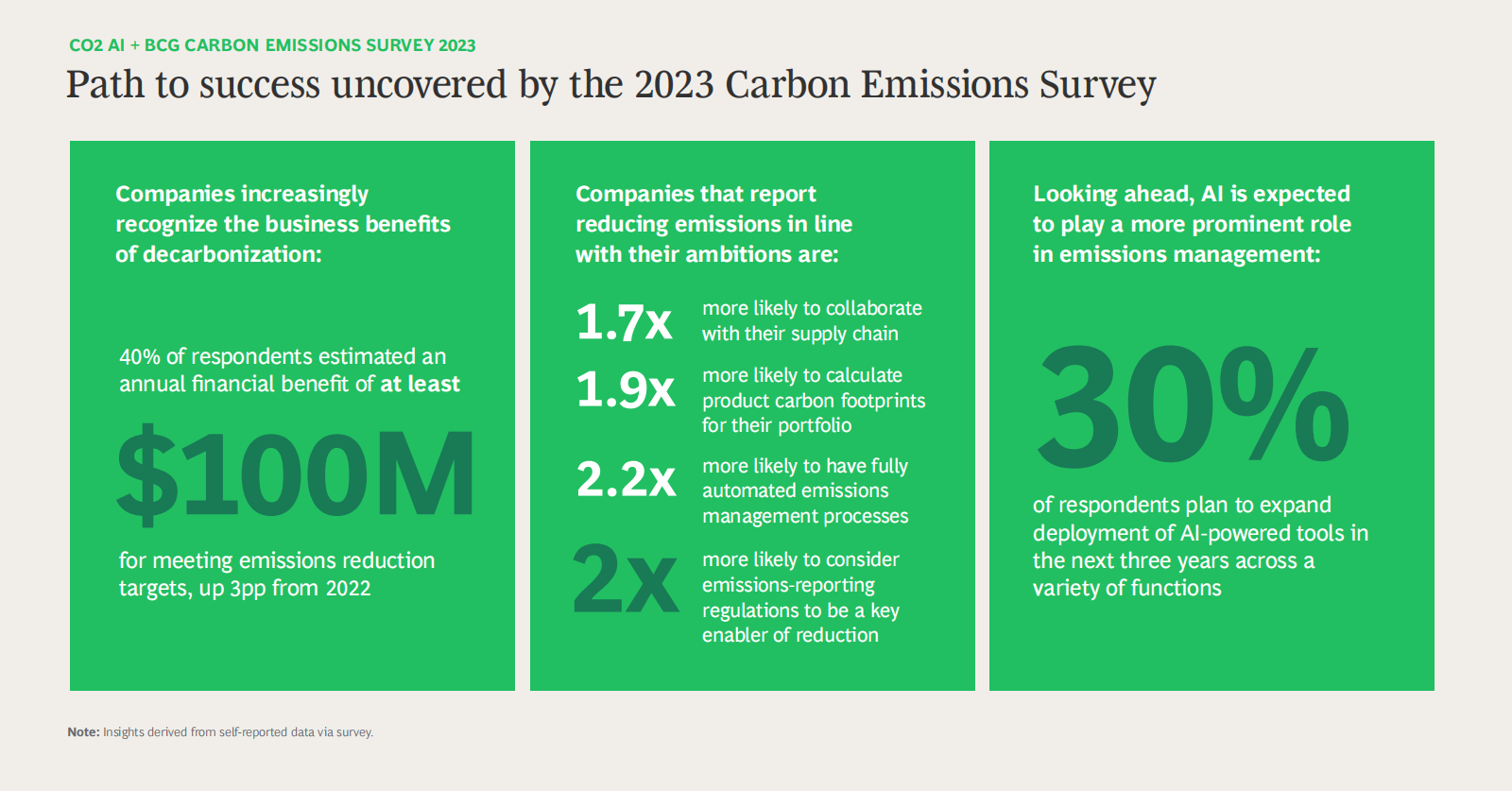 why-some-companies-are-in-the-race-to-net-zero-roundable-nov-2023-edit-1-nxpowerlite-copy_24.png